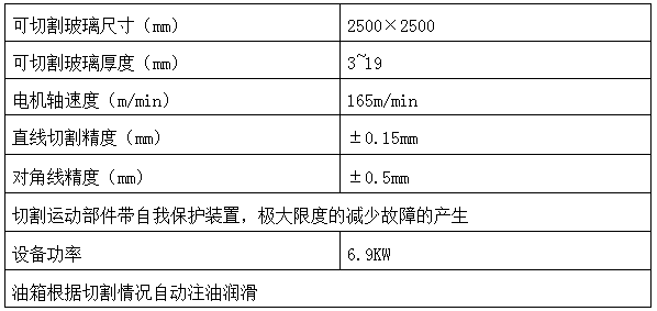 玻璃切割（gē）機（jī）