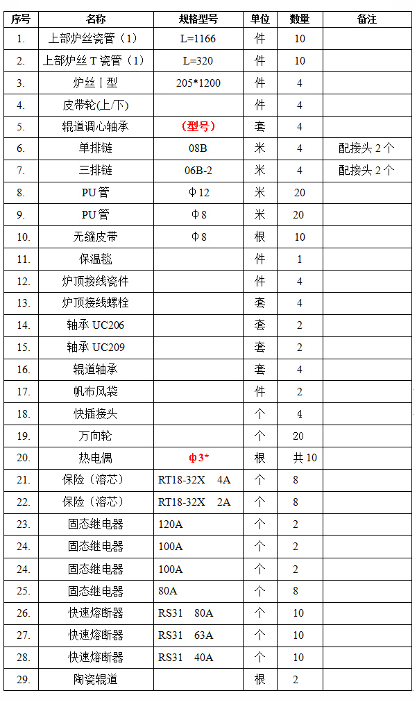 玻璃鋼化爐（lú）