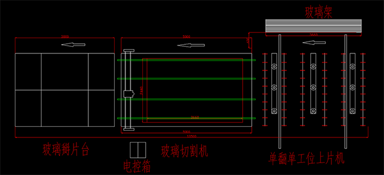 全自（zì）動玻璃切割流水（shuǐ）線