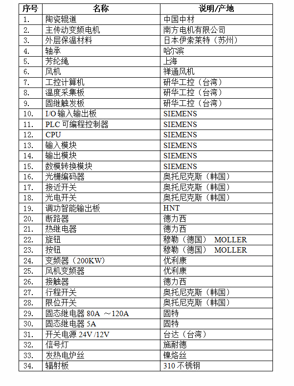 水平玻璃（lí）鋼化爐（lú）
